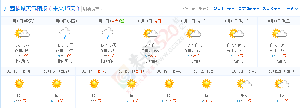 天气慢慢转冷，大家请注意保暖385 / 作者:额外听歌 / 帖子ID:128091