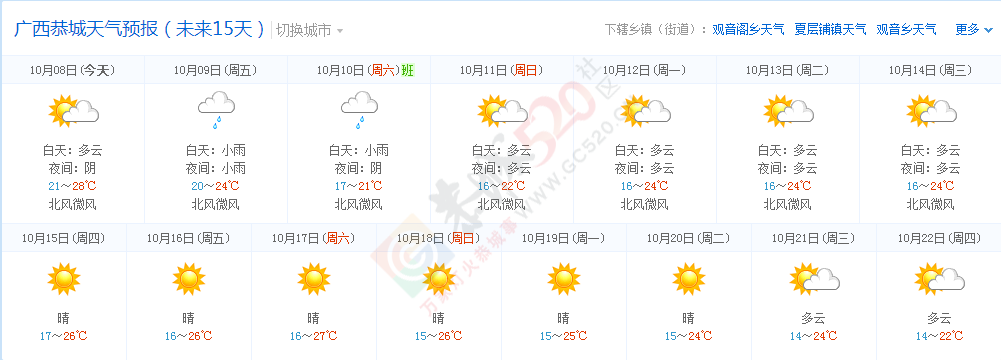 天气慢慢转冷，大家请注意保暖824 / 作者:额外听歌 / 帖子ID:128091