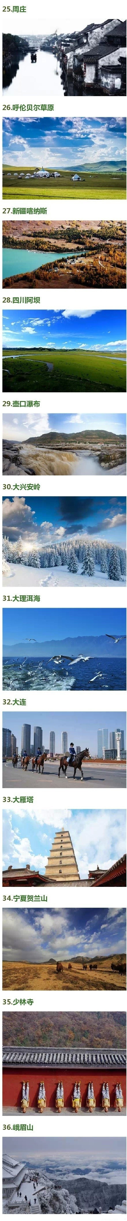 世界很大我想去看看443 / 作者:太天真 / 帖子ID:128150