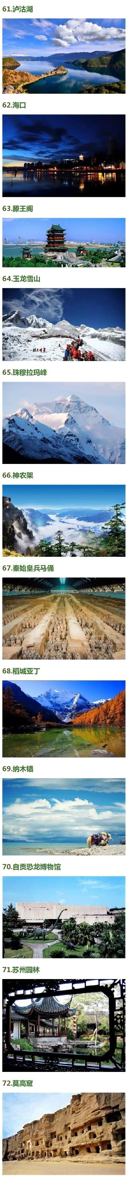世界很大我想去看看241 / 作者:太天真 / 帖子ID:128150