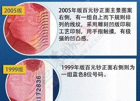当心！新一轮假币已出现，它们的冠字号是……992 / 作者:该做的事情 / 帖子ID:128488