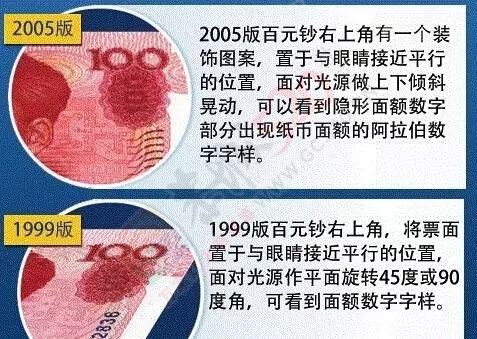 当心！新一轮假币已出现，它们的冠字号是……898 / 作者:该做的事情 / 帖子ID:128488