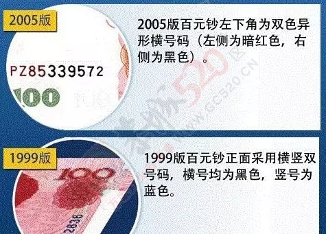 当心！新一轮假币已出现，它们的冠字号是……686 / 作者:该做的事情 / 帖子ID:128488