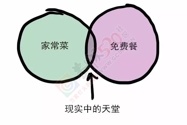 10张图看清你和妈妈的关系，别再让她伤心了！899 / 作者:兔兔呀 / 帖子ID:128497