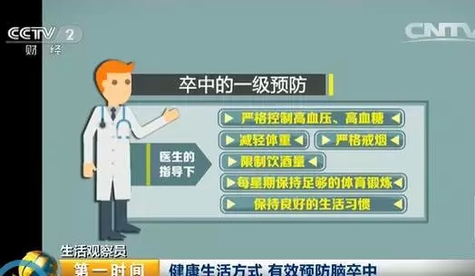 29岁小伙加班后游泳险丧命，这种病每6秒就夺走1条人命！快来自测！385 / 作者:人艰不拆 / 帖子ID:129020