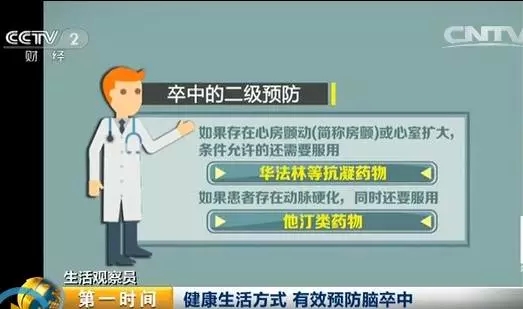 29岁小伙加班后游泳险丧命，这种病每6秒就夺走1条人命！快来自测！809 / 作者:人艰不拆 / 帖子ID:129020