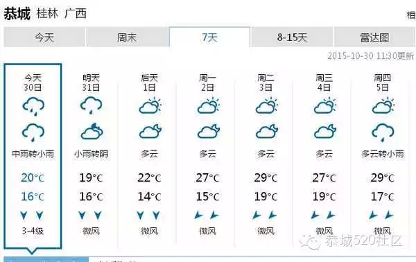遇见恭城，竟用掉了我好多个QQ表情！427 / 作者:深秋的落叶 / 帖子ID:129059