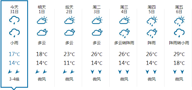 恭城这两天都不叫恭城了，它有个洋气的外国名字叫：？？？417 / 作者:火星娃崽 / 帖子ID:129091