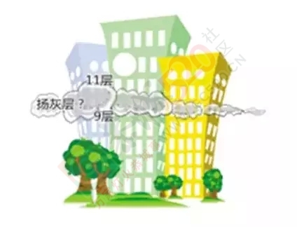 70年产权到期后怎么办？关于买房，恭城人这些你一定要知道641 / 作者:该做的事情 / 帖子ID:129134