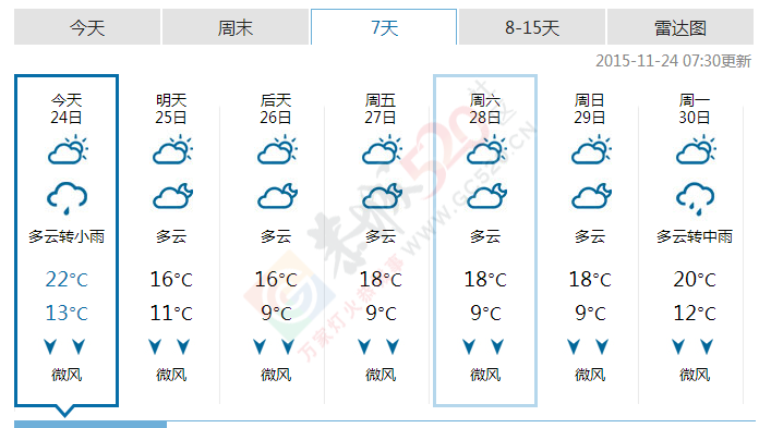 恭城忍你很久了，对不起，我们分手吧！736 / 作者:微观恭城 / 帖子ID:159059