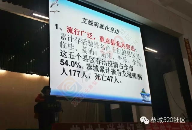 纪念第28个“世界艾滋病日”恭城疾控中心到各个学校积极开展艾滋病防治知识宣传活动949 / 作者:疾控客服 / 帖子ID:159475