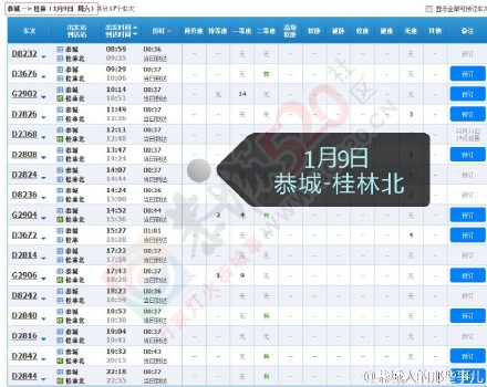 明年1月10号起恭城-桂林北往返的动车骤减79 / 作者:逢时 / 帖子ID:159538