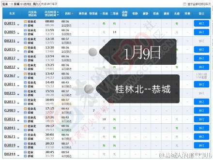 明年1月10号起恭城-桂林北往返的动车骤减130 / 作者:逢时 / 帖子ID:159538