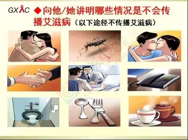桂林每千人中就有一例艾滋病，孩子长大了也要看好！962 / 作者:健康小天使 / 帖子ID:159582