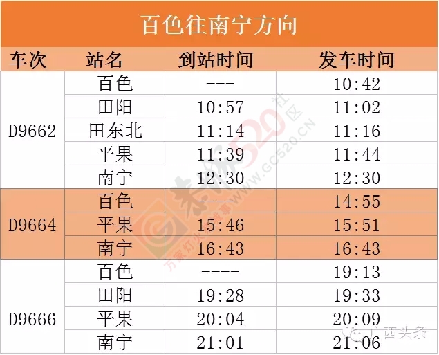 【南宁至百色动车票价为什么那么贵？】534 / 作者:额外听歌 / 帖子ID:160169