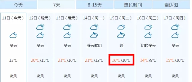坏消息！三天后恭城又有冷空气来袭！！60 / 作者:脚踏实地 / 帖子ID:160228
