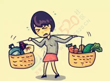 【杂谈】今年过年回谁家？恭城妹仔可要想清楚了！514 / 作者:社区小编 / 帖子ID:160494