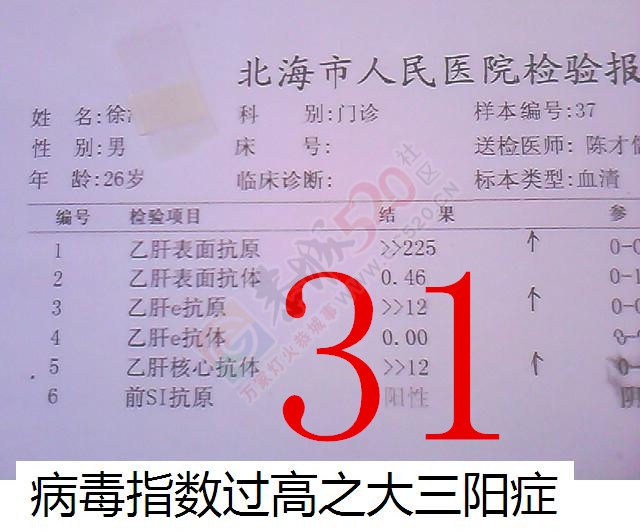 贡献百草奇药截解肝硬化852 / 作者:时珍后人 / 帖子ID:160511