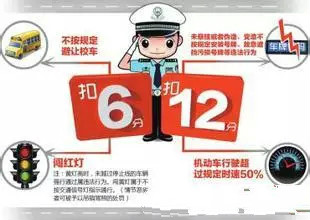 恭城司机朋友注意咯！2016扣分新规则！遮挡号牌12分全扣917 / 作者:微观恭城 / 帖子ID:160625