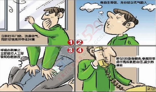 大冬天，煤气中毒很可怕！！！715 / 作者:健康小天使 / 帖子ID:160791