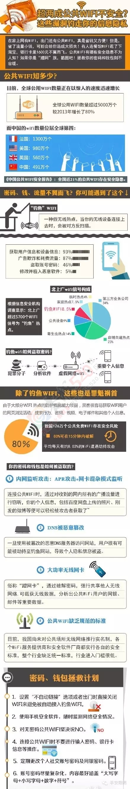 去云南将可以坐高铁啦！8个小时，朝发夕至？！439 / 作者:逢时 / 帖子ID:161022