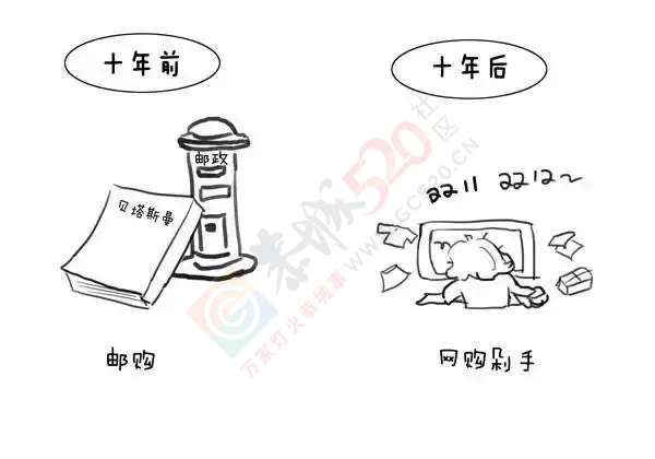 恭城80后、90后十年生活大对比，分分钟戳中泪点644 / 作者:脚踏实地 / 帖子ID:161343