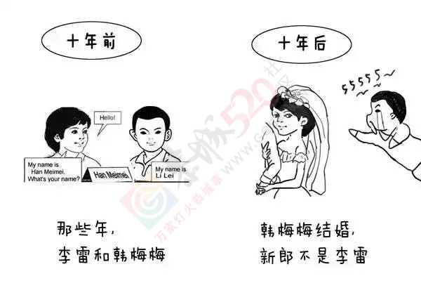 恭城80后、90后十年生活大对比，分分钟戳中泪点749 / 作者:脚踏实地 / 帖子ID:161343