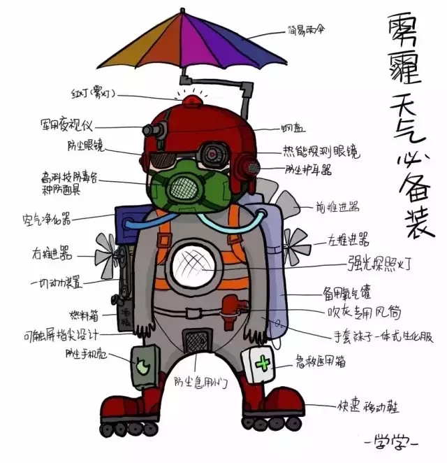 雾霾，我只吸恭城的！215 / 作者:微观恭城 / 帖子ID:161789