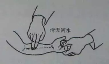 人体有条退烧、止咳通道 ,90%的家长不知道.133 / 作者:人艰不拆 / 帖子ID:162181