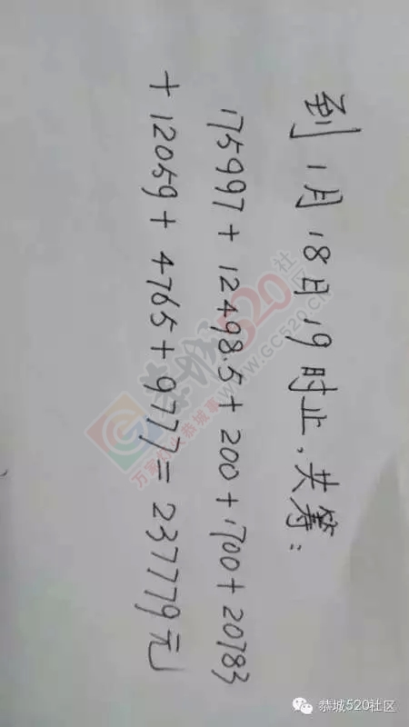 [感恩】嘉会唐粤江家属叩谢所有关心和支持小粤江的网友们！67 / 作者:深秋的落叶 / 帖子ID:162581