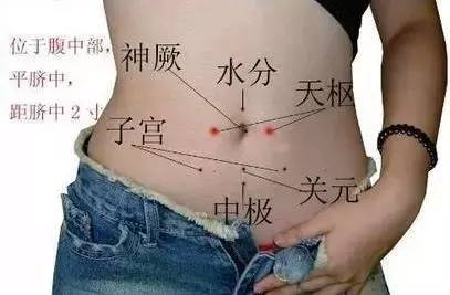 女人常揉腹部的好处  多到让你尖叫487 / 作者:人艰不拆 / 帖子ID:162734