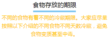 大家注意冰箱里这些食物别放太久，比僵尸肉还可怕！82 / 作者:登山涉水 / 帖子ID:163723