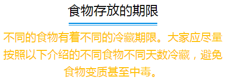 大家注意冰箱里这些食物别放太久，比僵尸肉还可怕！647 / 作者:登山涉水 / 帖子ID:163723