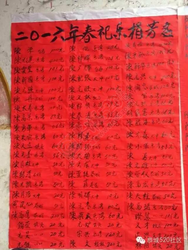 陈氏宗亲在恭城乐湾陈氏宗祠举行了春祀大典414 / 作者:深秋的落叶 / 帖子ID:163882