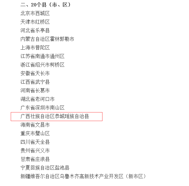 我自豪！我骄傲！我大恭城得到国务院点名表扬！还有“大红包”哦！！579 / 作者:脚踏实地 / 帖子ID:164236