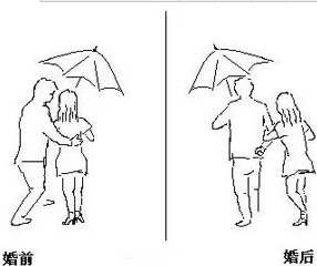 315恭城媳妇娘投诉：“喂，消协吗？我要把老公给退了！ ”487 / 作者:今日恭城 / 帖子ID:165082
