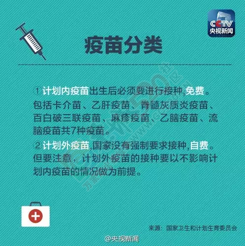 安心了！恭城宝爸宝妈看好，桂林各县正规疫苗注射机构名单(附地址、电话)469 / 作者:今日恭城 / 帖子ID:167674