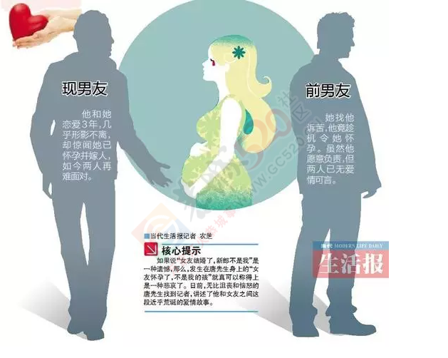 荒唐！女子为求证自己能否生育，出轨与前男友发生关系，结果……703 / 作者:登山涉水 / 帖子ID:167867