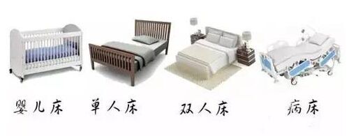 这四样东西就概括了恭城人的一生，太精辟了！829 / 作者:今日恭城 / 帖子ID:168210