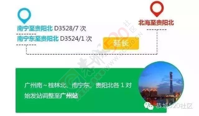 南宁铁路局又有大动作！恭城高铁站将新增多对车次，或可直达广州站！13 / 作者:今日恭城 / 帖子ID:168895