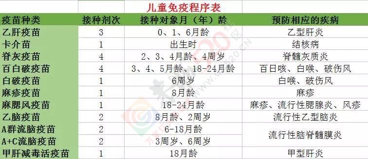 【全国预防接种日】我县开展了“信任预防接种，享受健康生活“主题宣传活动768 / 作者:今日恭城 / 帖子ID:169215