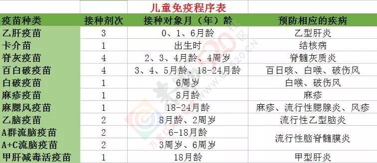 【全国预防接种日】我县开展了“信任预防接种，享受健康生活“主题宣传活动577 / 作者:今日恭城 / 帖子ID:169215