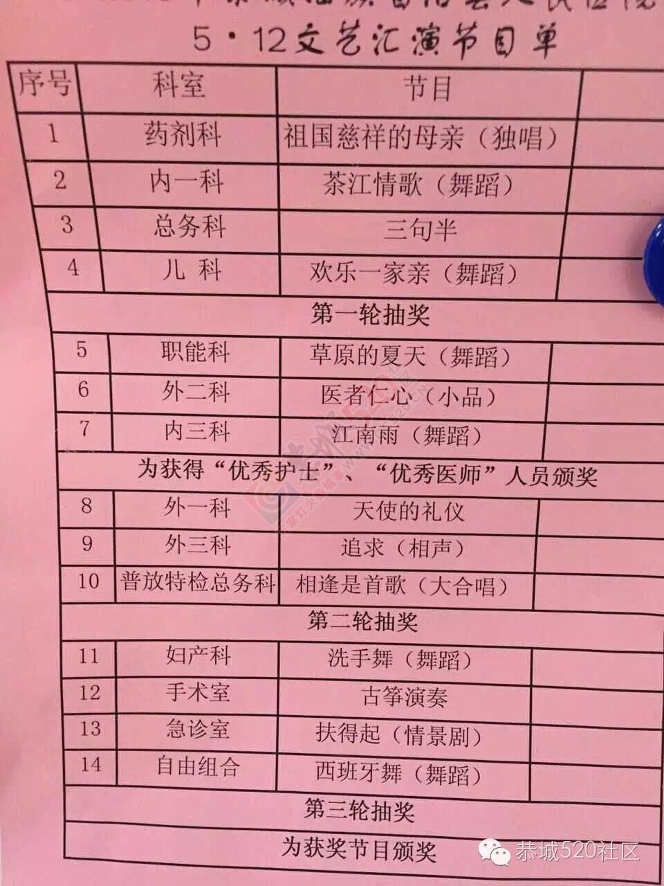 庆祝5.12国际护士节，恭城县医院举办文艺汇演，现场帅哥医生美女护士云集......699 / 作者:今日恭城 / 帖子ID:172818