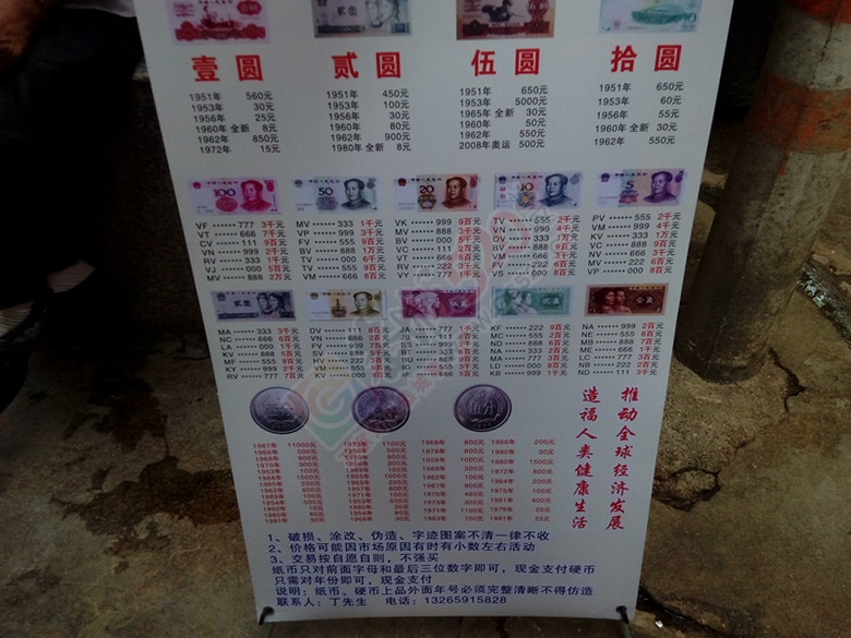小伙伴快看看自己银包有没这些775 / 作者:W520CL / 帖子ID:172850