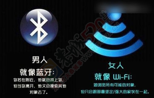 男人女人生活中的真正区别，已笑喷！116 / 作者:W520CL / 帖子ID:172849