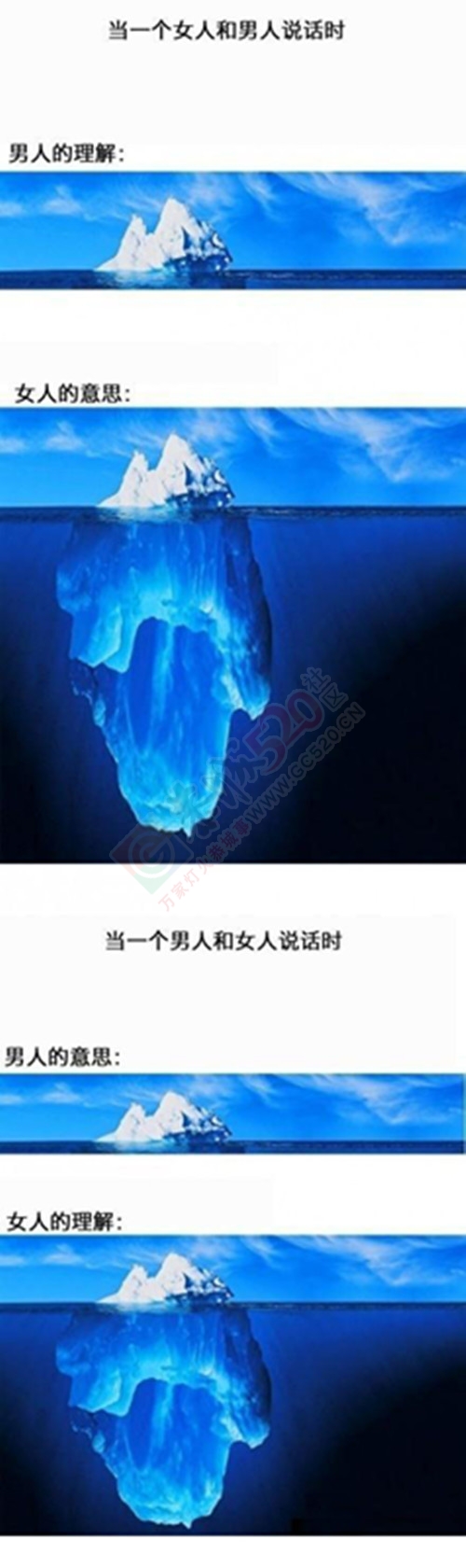 男人女人生活中的真正区别，已笑喷！110 / 作者:W520CL / 帖子ID:172849