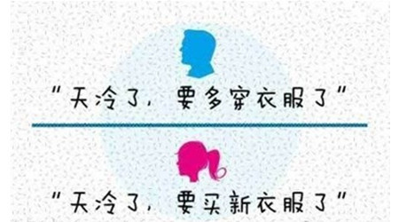 男人女人生活中的真正区别，已笑喷！939 / 作者:W520CL / 帖子ID:172849