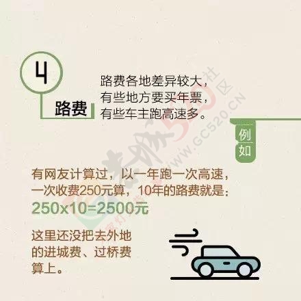 10万元的车成本究竟有多少？算完哭了！357 / 作者:罗少爷 / 帖子ID:174580