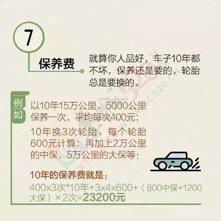 10万元的车成本究竟有多少？算完哭了！219 / 作者:罗少爷 / 帖子ID:174580