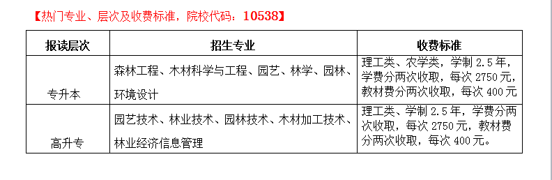 恭城函授报名时间快要截止了，另新增院校及专业！想要敲门砖的同学赶紧来报名！678 / 作者:恭城函授站 / 帖子ID:175922